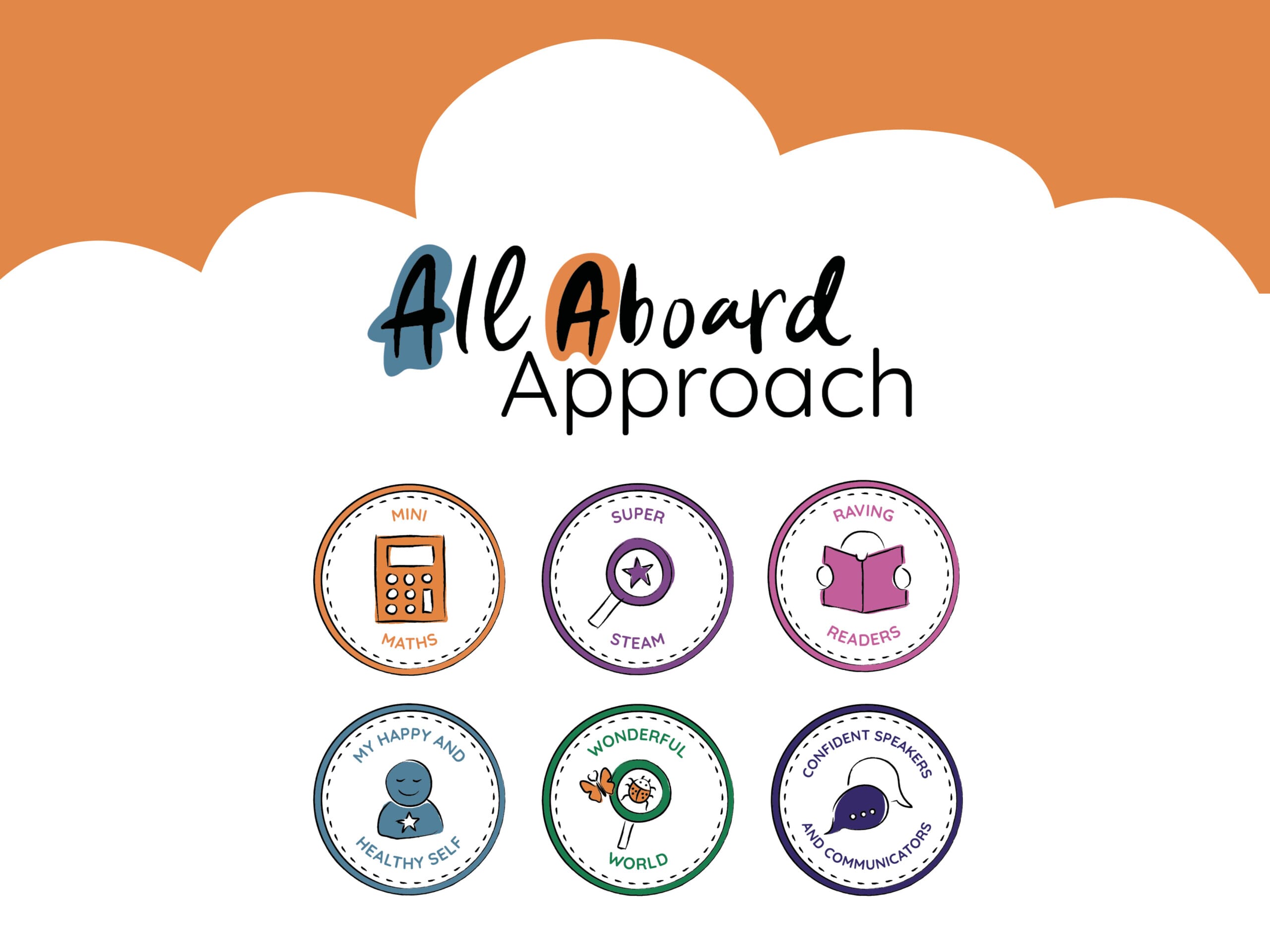 Web Media - AAA Graphic - All emblems
